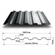 Профнастил НС-35 Цинк 0.45мм