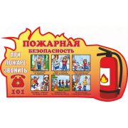 Плакаты информационные пожарные (Узбекистан) Ассортимент