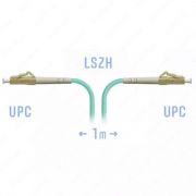 Оптический патчкорд «SNR» LC/UPC, 1 метр (Арт. SNR-PC-LC/UPC-MM-1m)