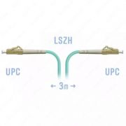 Оптический патчкорд «SNR» LC/UPC, 3 метра (Арт. SNR-PC-LC/UPC-MM-3m)