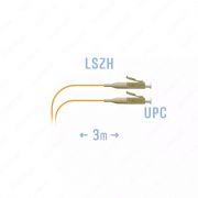 Монтажный оптический шнур «SNR» LC/UPC МM, 3 метра (Арт. SNR-LOC-LC/UPC-MM-3m)