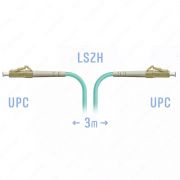 Патч-корд оптический LC/UPC MM, 3 м (SNR-PC-LC/UPC-MM-3m)