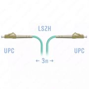 Патч-корд оптический LC/UPC MM, 3 метра (Арт. SNR-PC-LC/UPC-MM-3m)