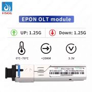 SFP EPON OLT модуль